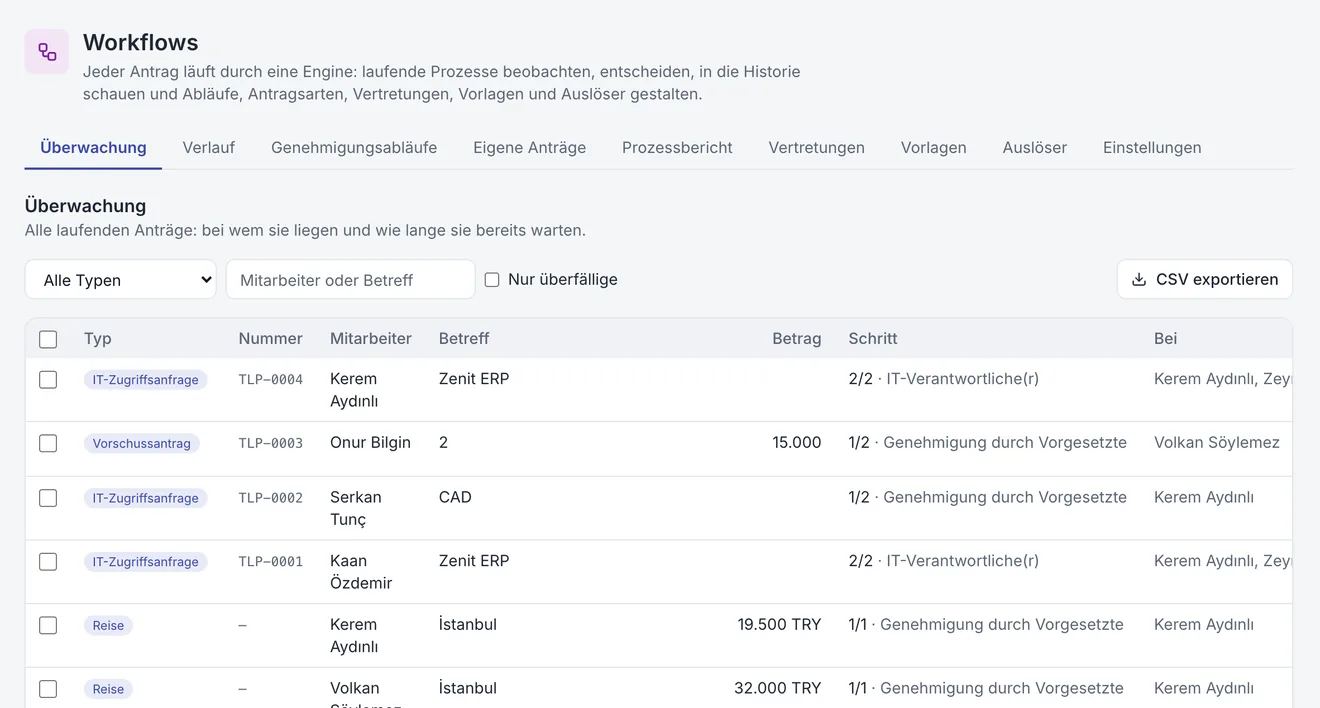 Workflows