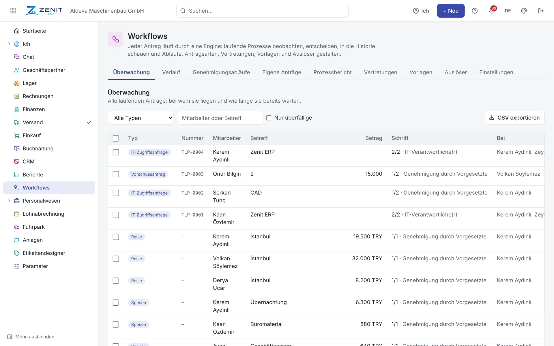 Workflows