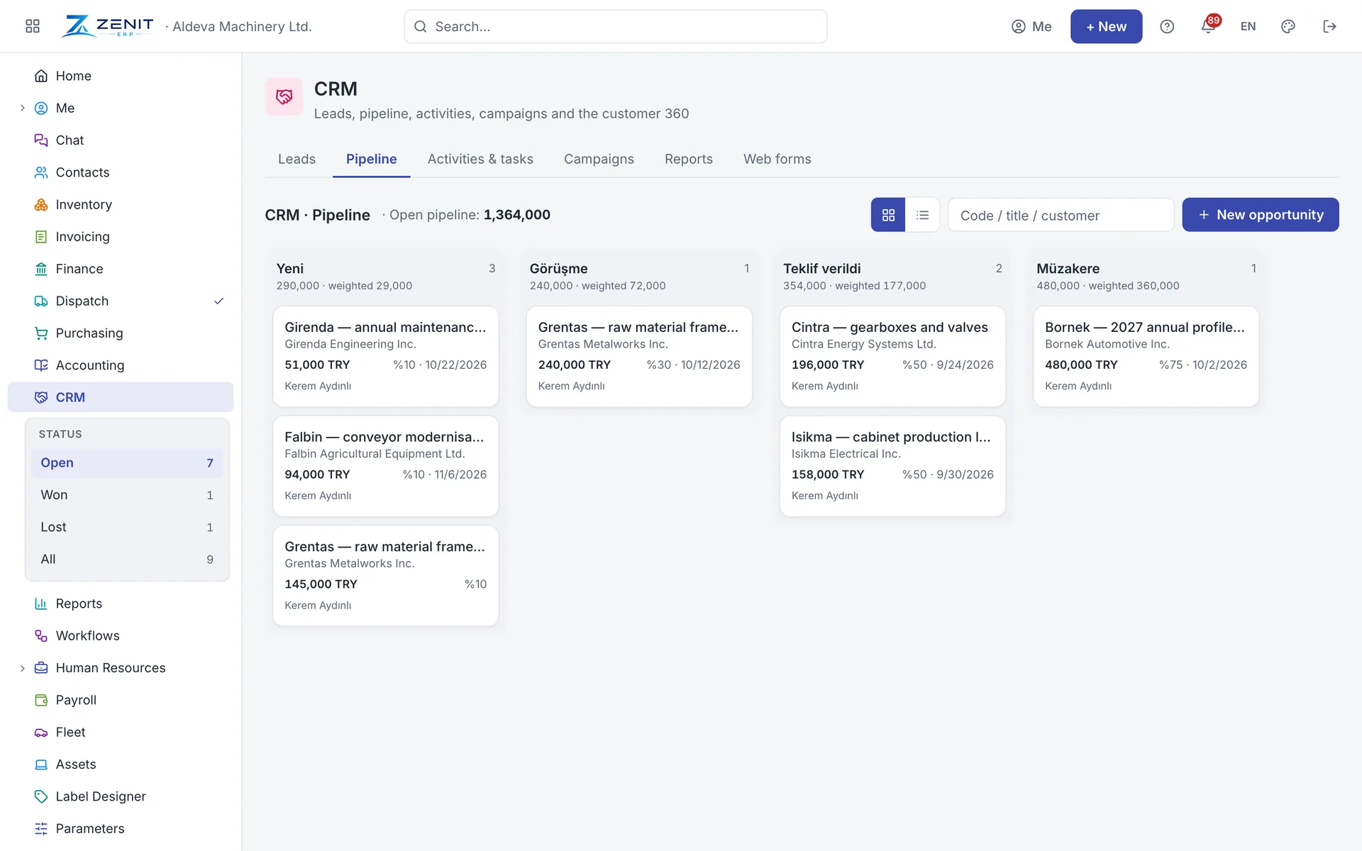 CRM