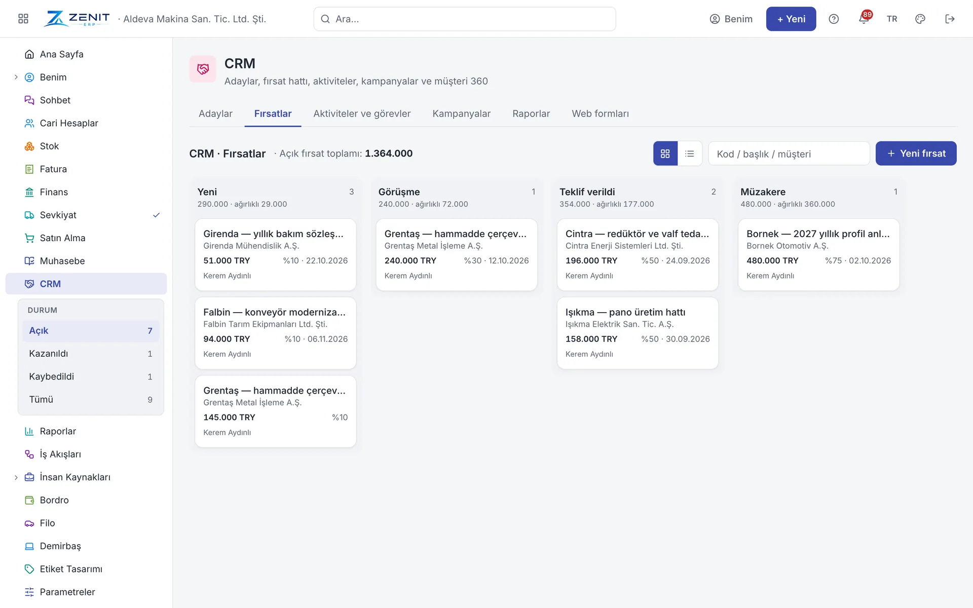 CRM