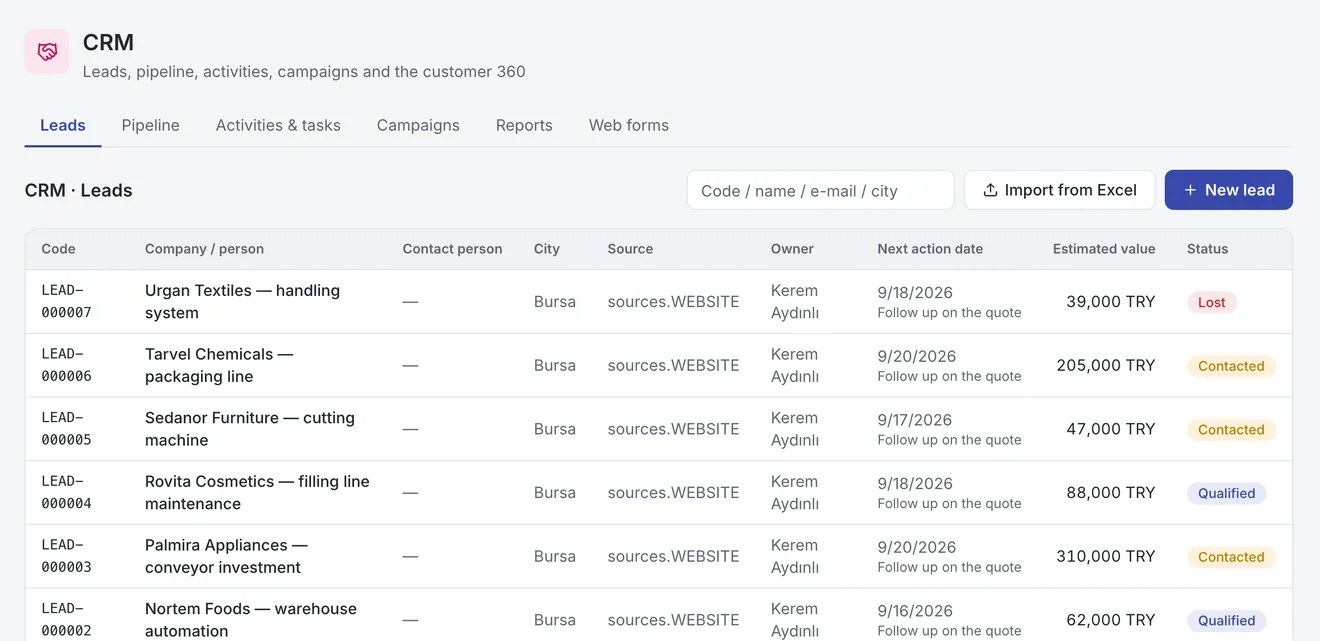 CRM: From lead to customer