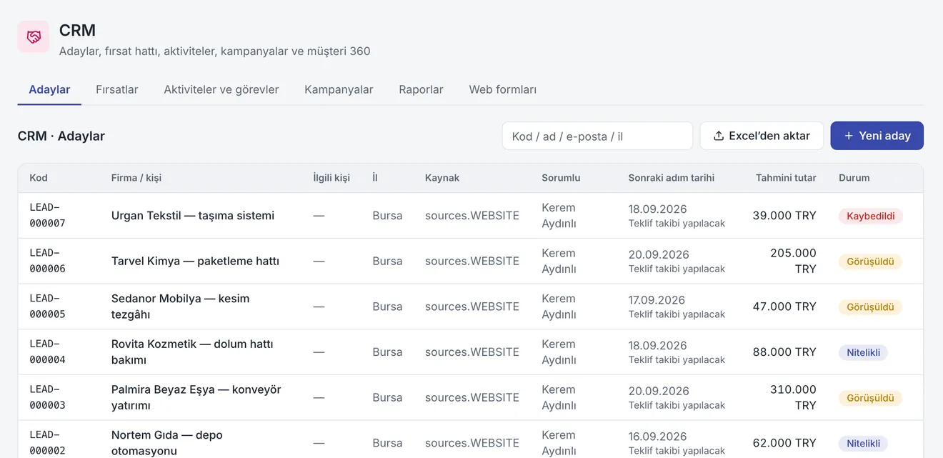 CRM: Adaydan müşteriye
