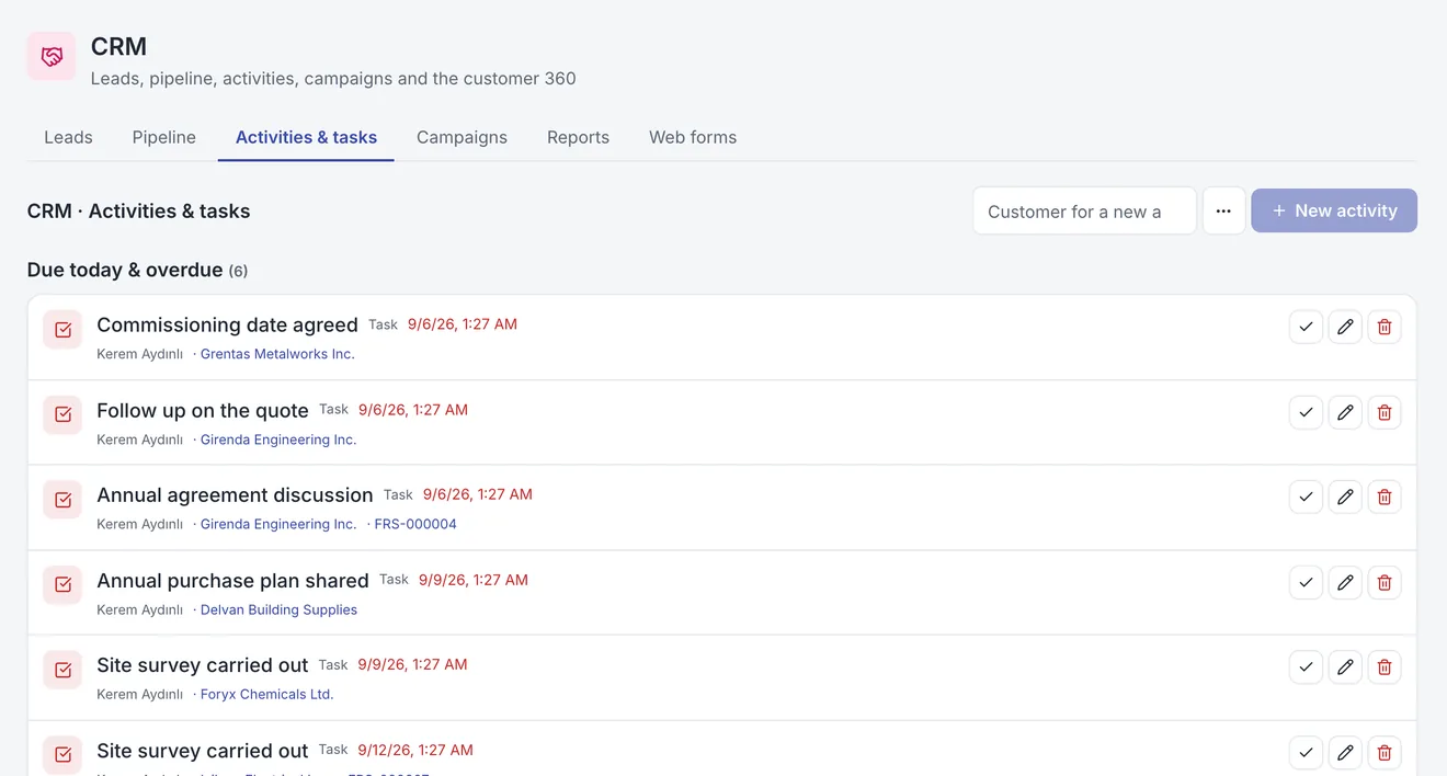 CRM: No conversation forgotten
