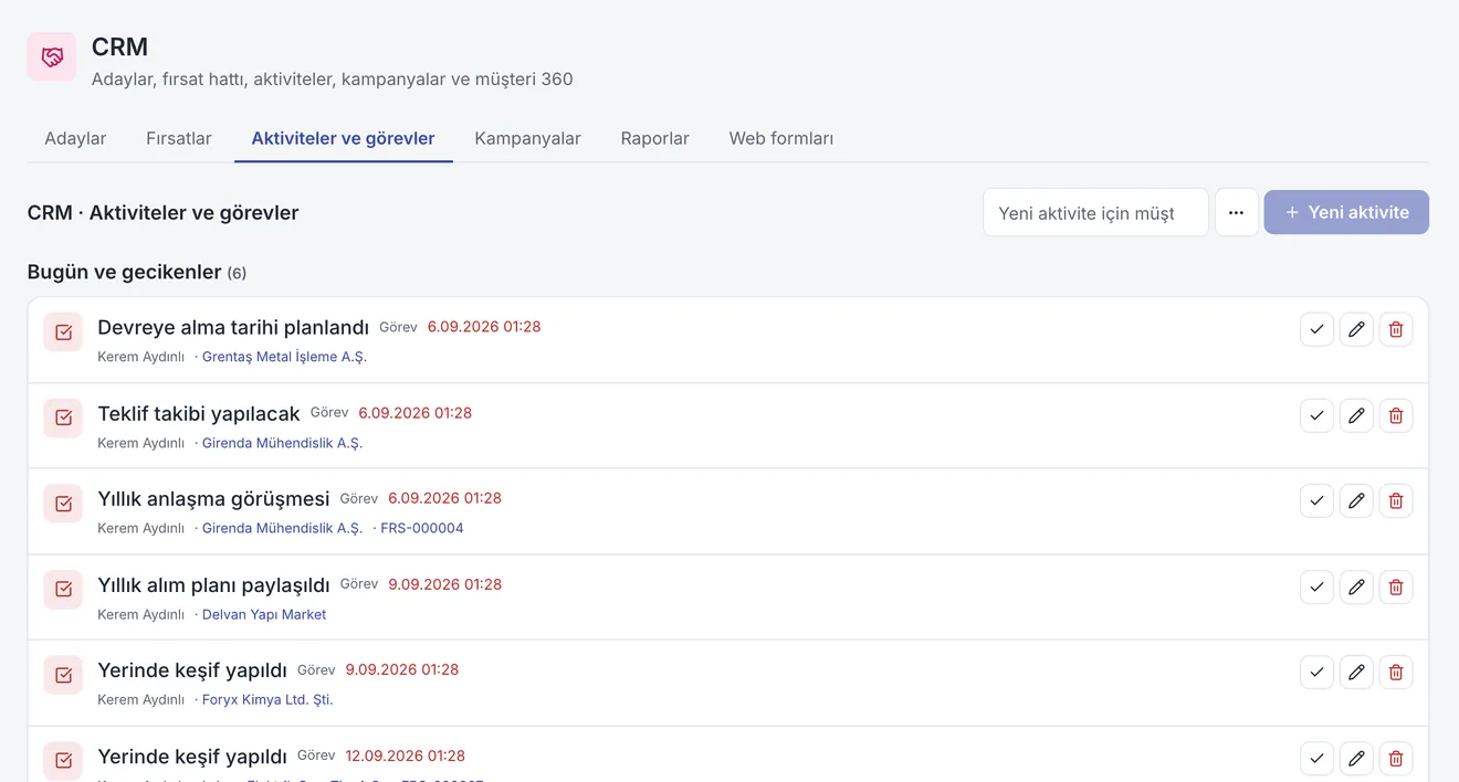 CRM: Hiçbir görüşme unutulmasın