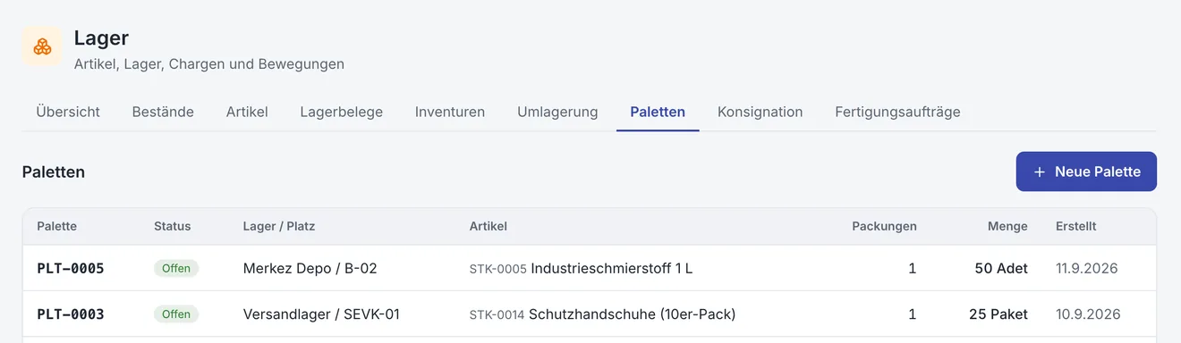 Lagerverwaltung: Jeder Artikel, an jedem Platz