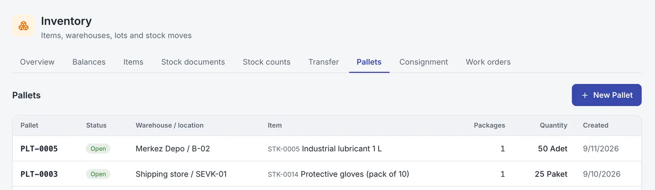 Warehouse Management: Every item, in every bin