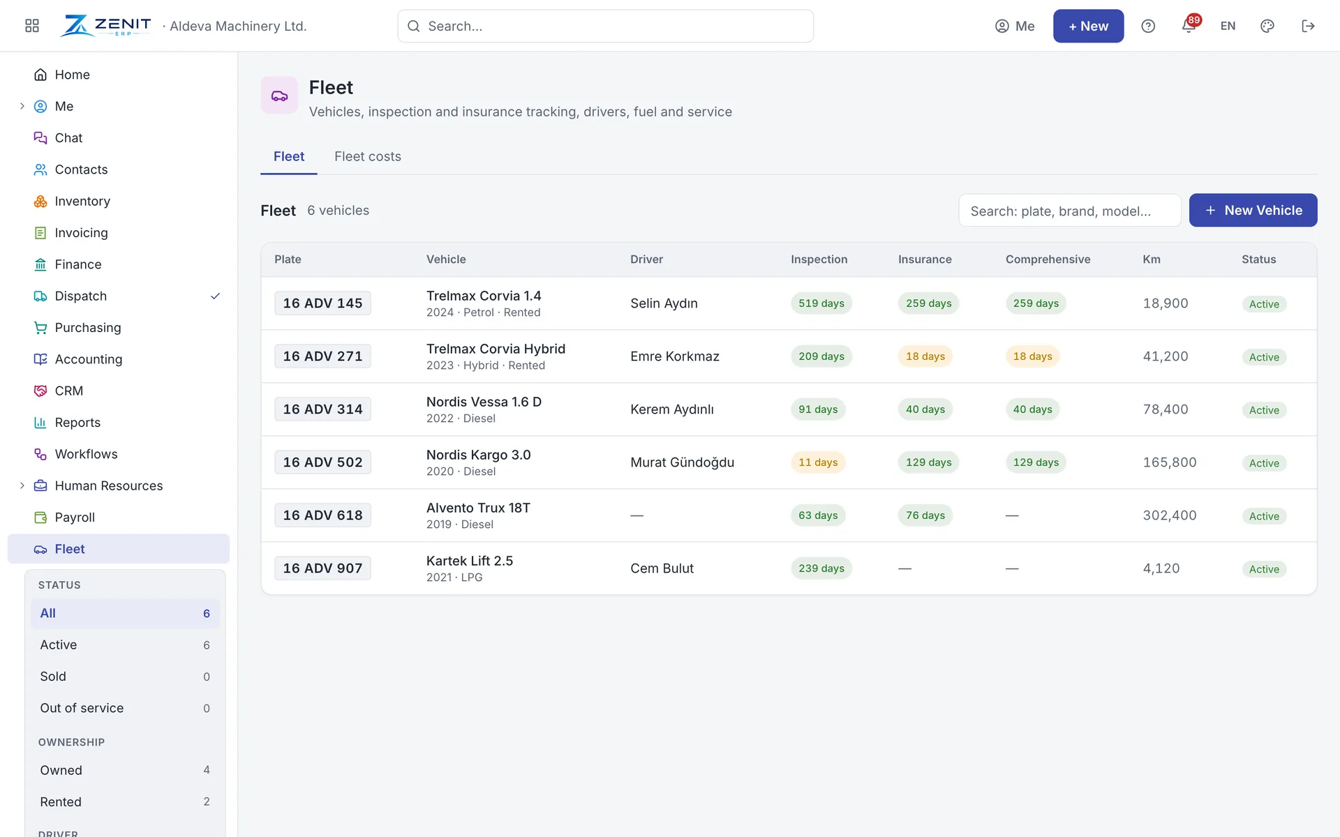 Fleet Management