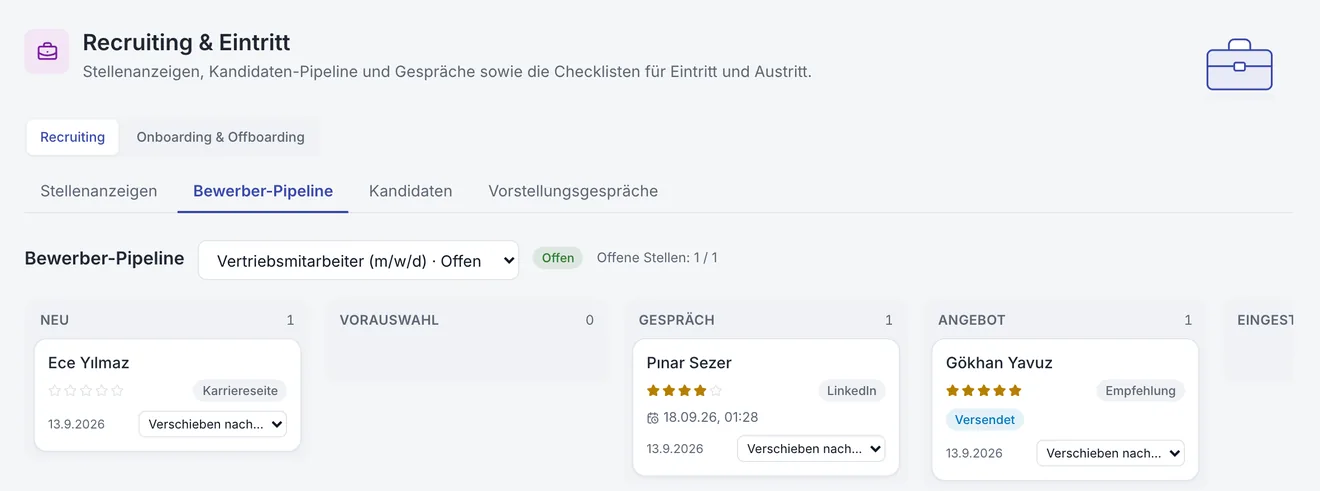 Personalmanagement: Von der Stellenanzeige zum ersten Arbeitstag