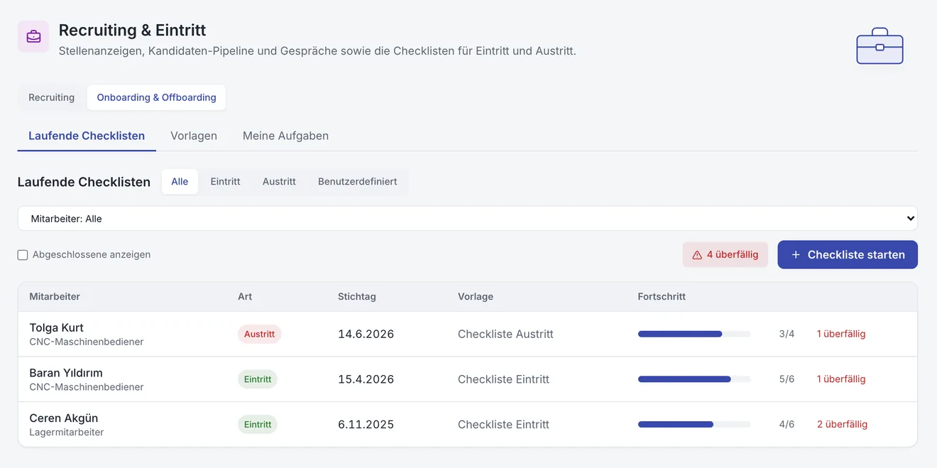 Personalmanagement: Checklisten für Ein- und Austritt
