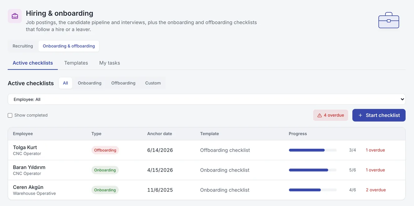 Human Resources: Onboarding and offboarding checklists