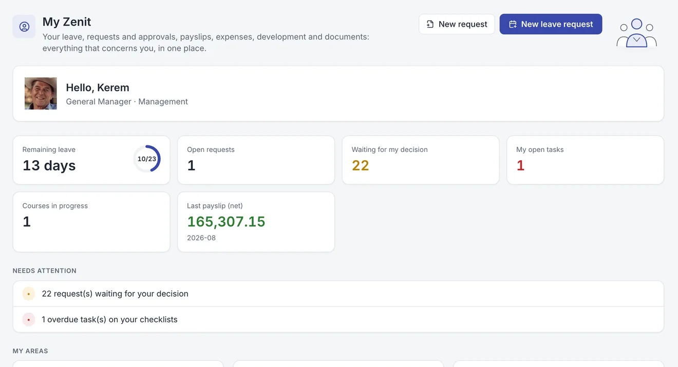 Human Resources: A screen of their own for every employee