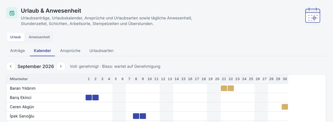 Personalmanagement: Urlaubskonten, immer aktuell