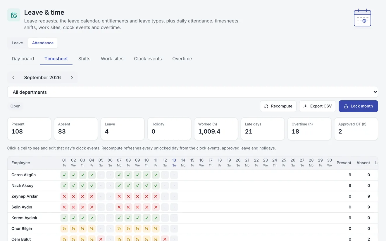 Human Resources: Timesheets that fill themselves