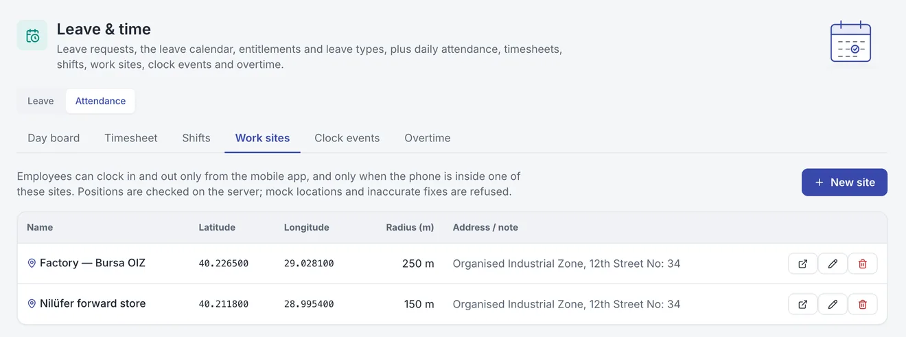 Human Resources: Check-ins verified by location