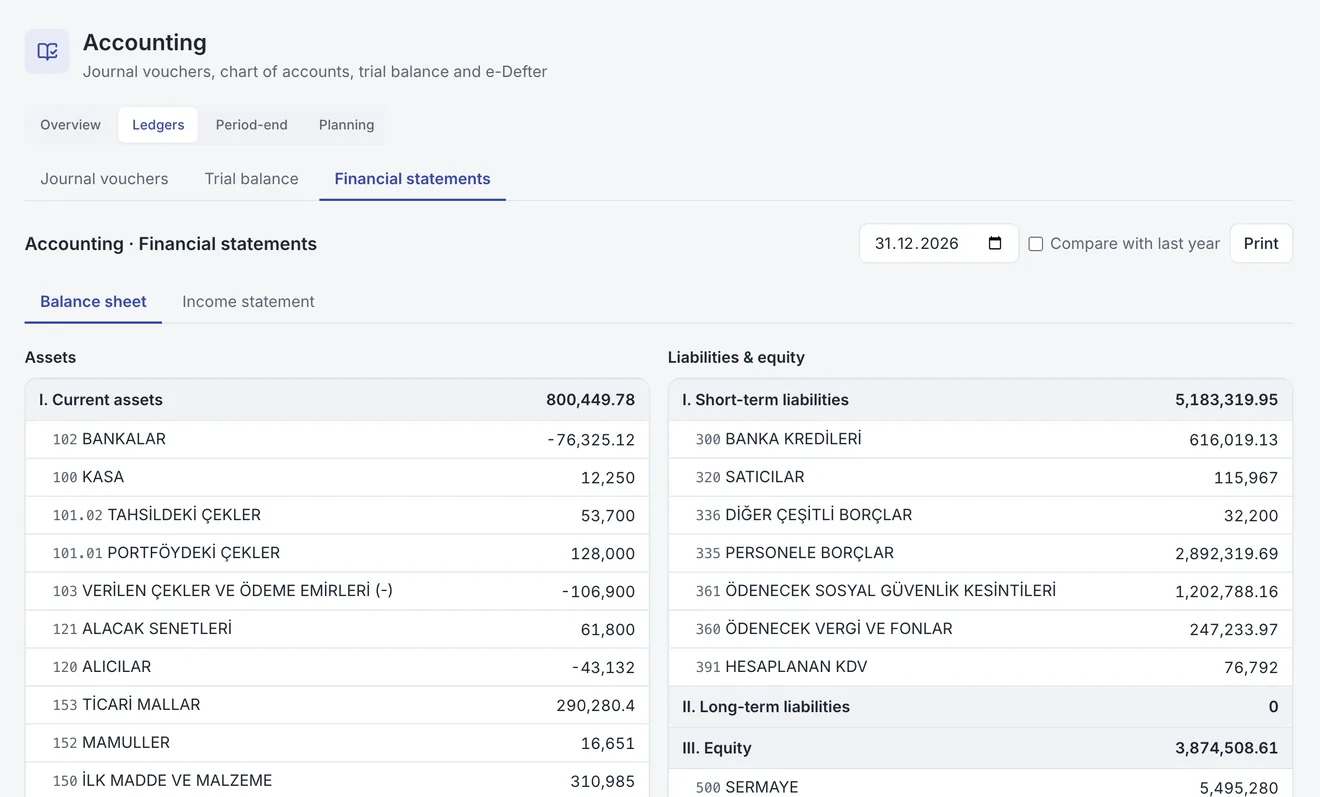 Accounting: Financial statements, in one click