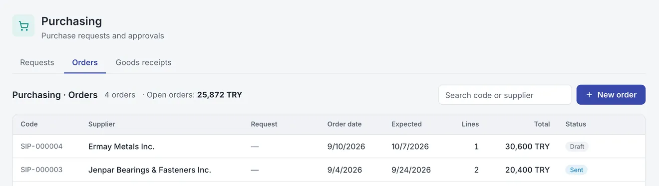 Purchasing: From order to the warehouse