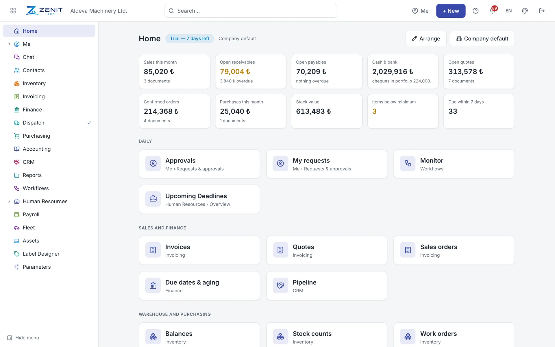 Zenit home screen with sales, collections and stock figures
